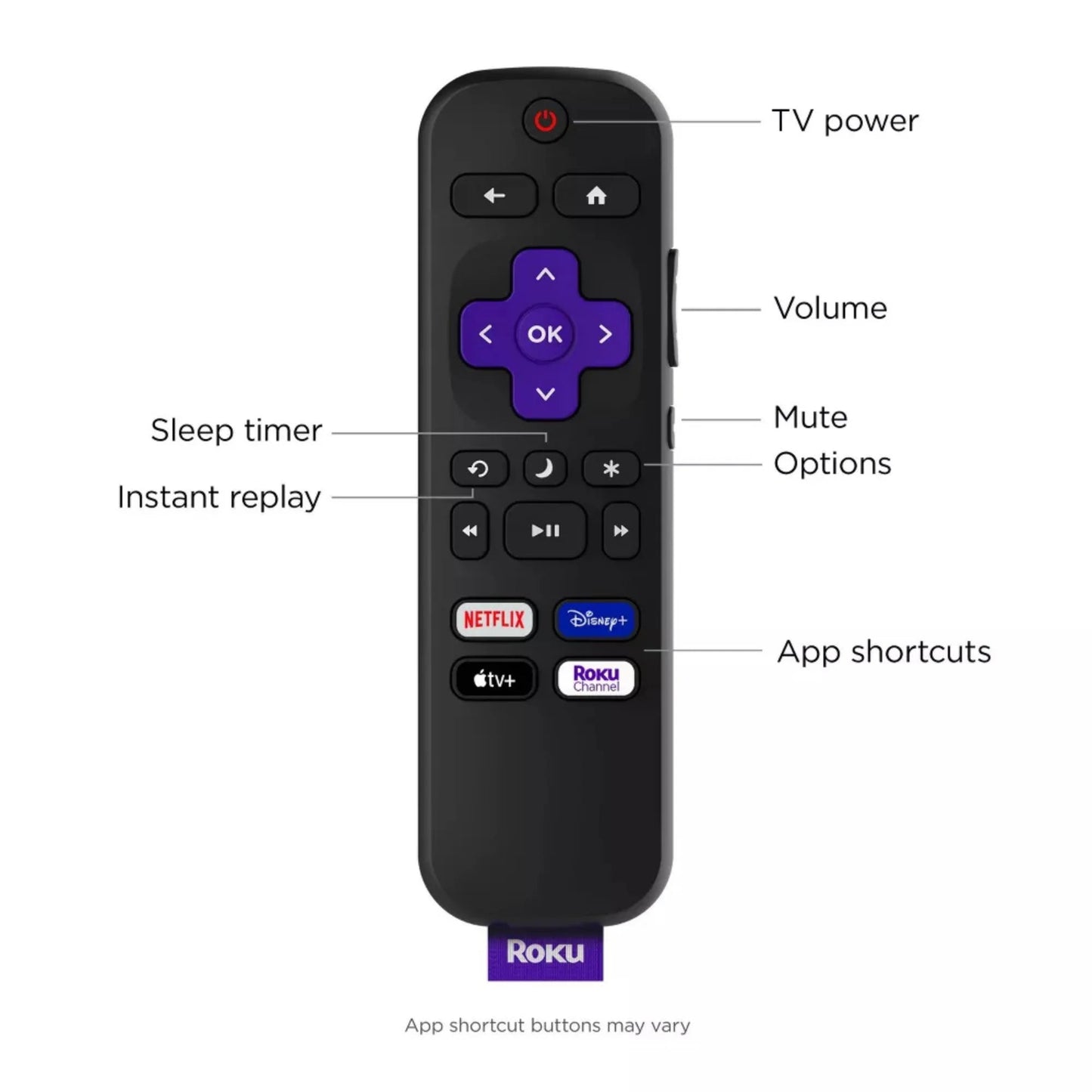 Hisense 40-Inch Class H4 Series FHD Roku Smart TV - 1080P Full HD LCD Screen, LED TV TechElect