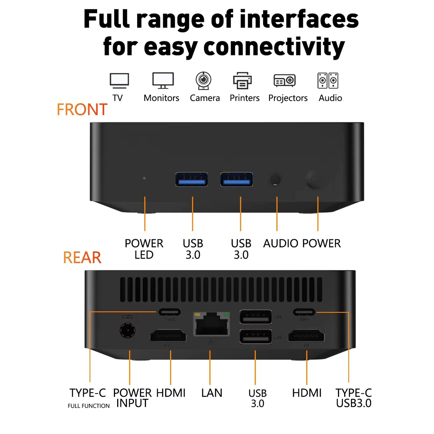 2025 Portable i9 Mini PC Computer Windows 11 Intel Core i9 8950HK 16GB 1TB Gaming Computer Dual-Band WiFi 6-Core Mini Desktop PC TechElect