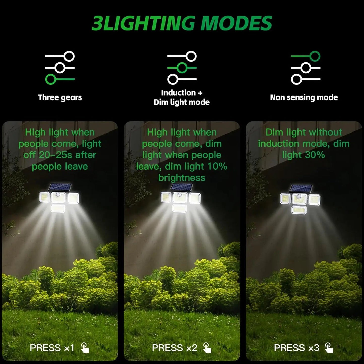 1 PACK Outdoor Motion Sensor Lamp, 4-Head Solar Power Light, 122 LED Solar Light, Flood Lights ,3000 Lumens,270° Lighting Range Techelectronicx