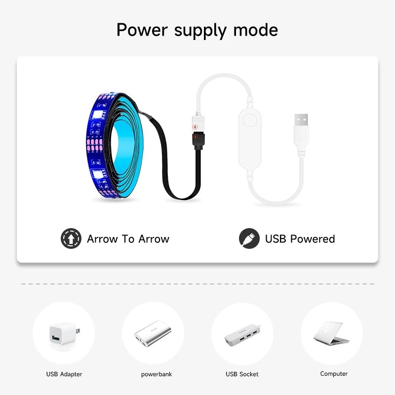 IHSENO Smart Zigbee/Wifi USB Led Lights Tuya Wifi RGB led Strip DC5V 5050 Smart Led TV Back Lighting Wok With Alexa Google Home Techelectronicx