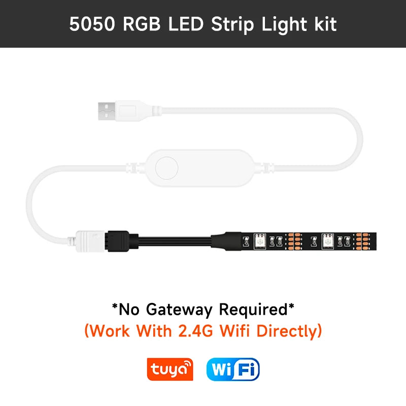 IHSENO Smart Zigbee/Wifi USB Led Lights Tuya Wifi RGB led Strip DC5V 5050 Smart Led TV Back Lighting Wok With Alexa Google Home Techelectronicx