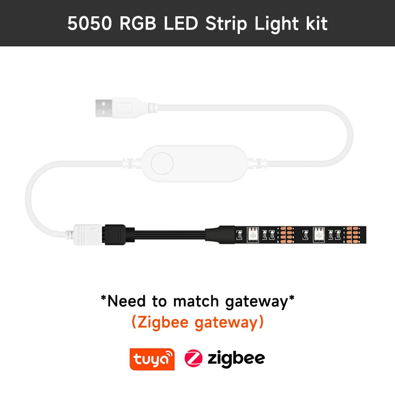 IHSENO Smart Zigbee/Wifi USB Led Lights Tuya Wifi RGB led Strip DC5V 5050 Smart Led TV Back Lighting Wok With Alexa Google Home Techelectronicx
