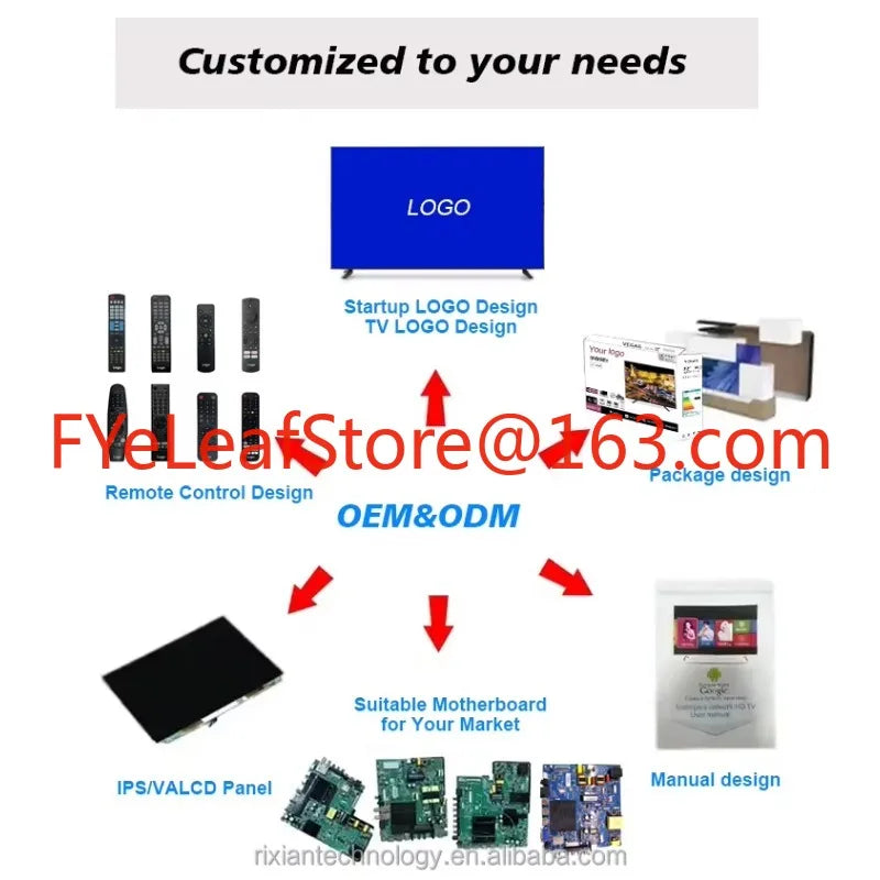 19 Inch Manufacturer Flat Screen Televisions Slim Smart Led Tv Inteligente Techelectronicx
