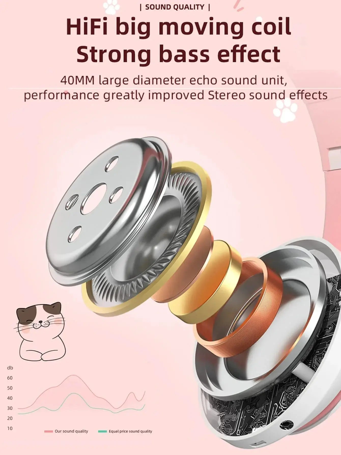 Headband wireless headphones, Jerry 5.0, long battery life, high sound quality, cat ears, wireless headphones for music/games - TechElect