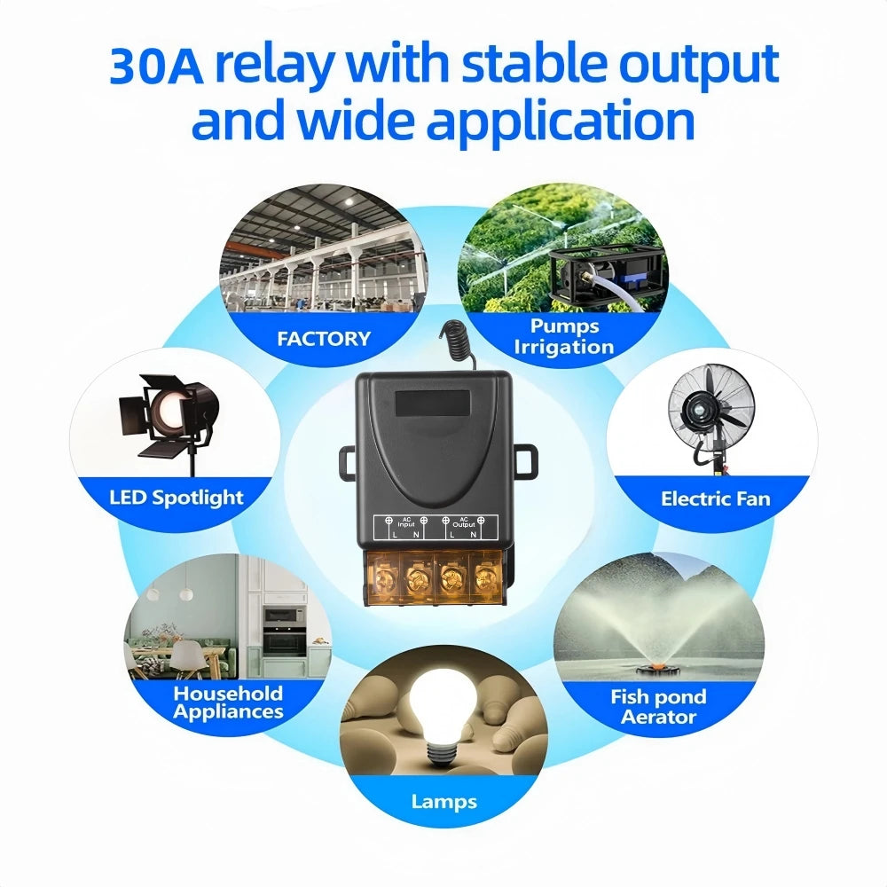 AC 220V 30A 1CH 433Mhz Wireless Remote Control Switch RF Relay Receiver + On/Off Transmitter For Electric Appliance Lamp TechElect