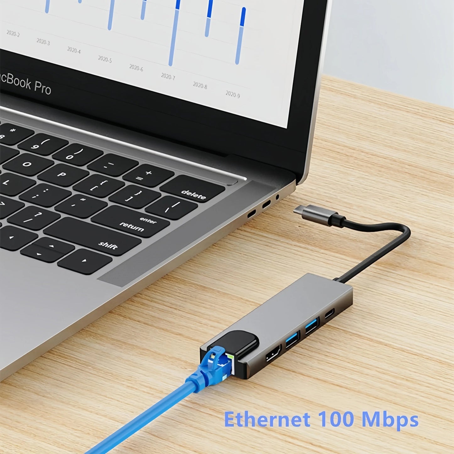 5Ports USB C Docking Station Type C to HDMI 4K/RJ45 100M Splitter USB 3.0 5Gbps High Speed USB C HUB Adapter For Laptop Macbook Techelectronicx