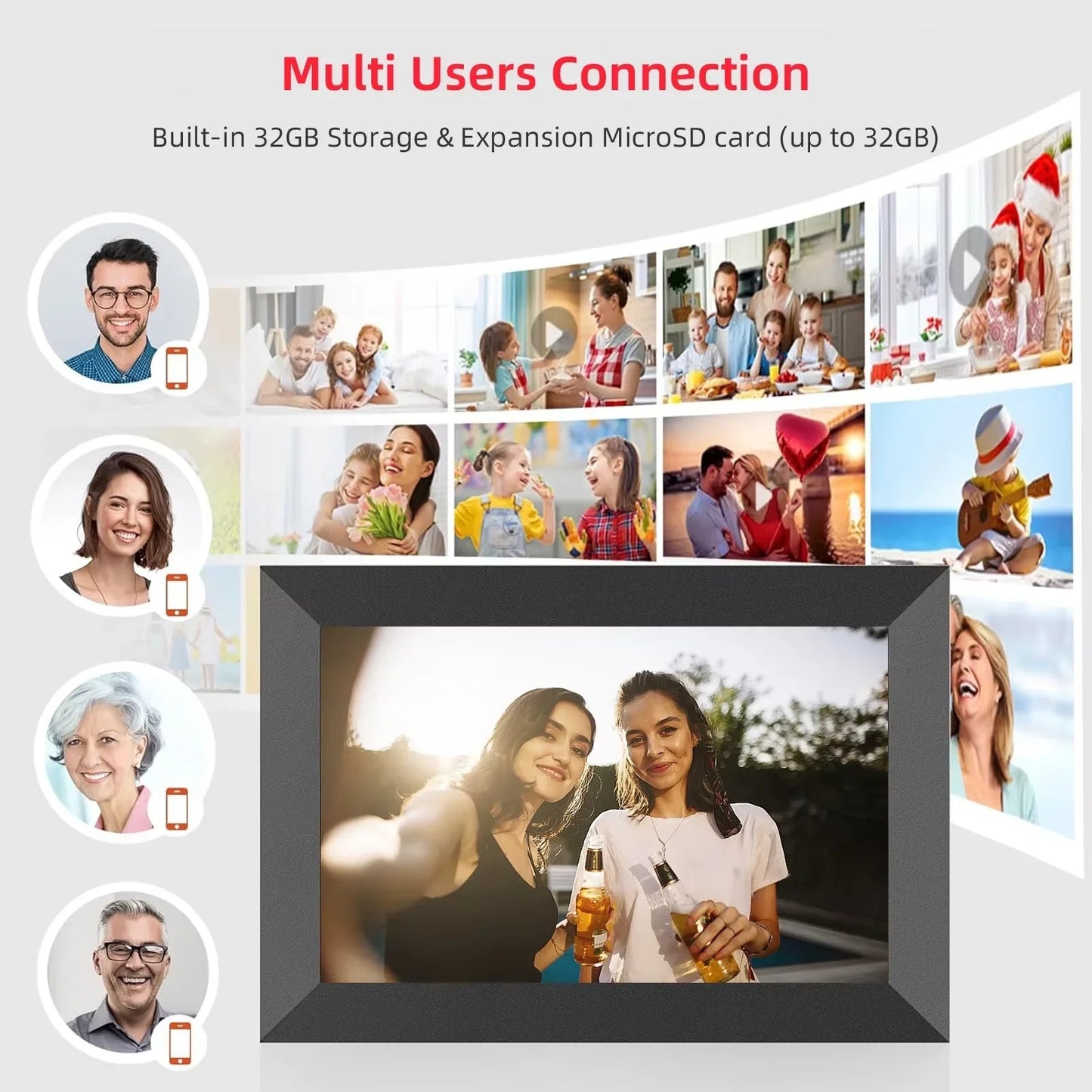 10.1” WiFi Digital Photo Frame, IPS Touch Screen, 32GB Storage, Gravity Sensor Support, Photo/Video Sharing via Secure Free Apps TechElect