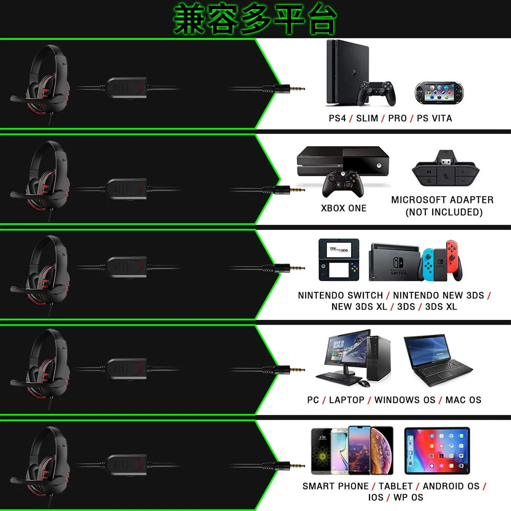 3.5mm Wired Gaming Headphones Game Headset Noise Cancelling Earphone with Microphone Volume Control for PS4 Play Station 4 PC - TechElect