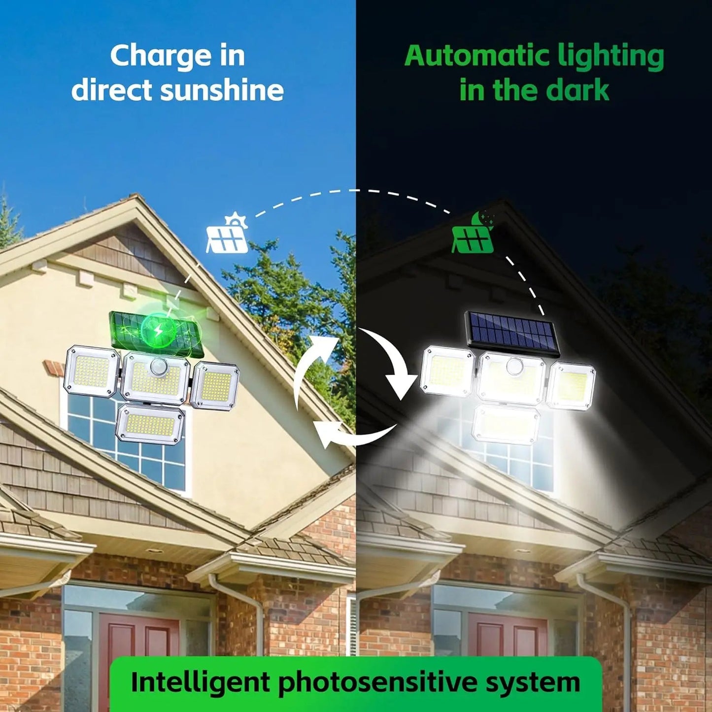 1 PACK Outdoor Motion Sensor Lamp, 4-Head Solar Power Light, 122 LED Solar Light, Flood Lights ,3000 Lumens,270° Lighting Range Techelectronicx