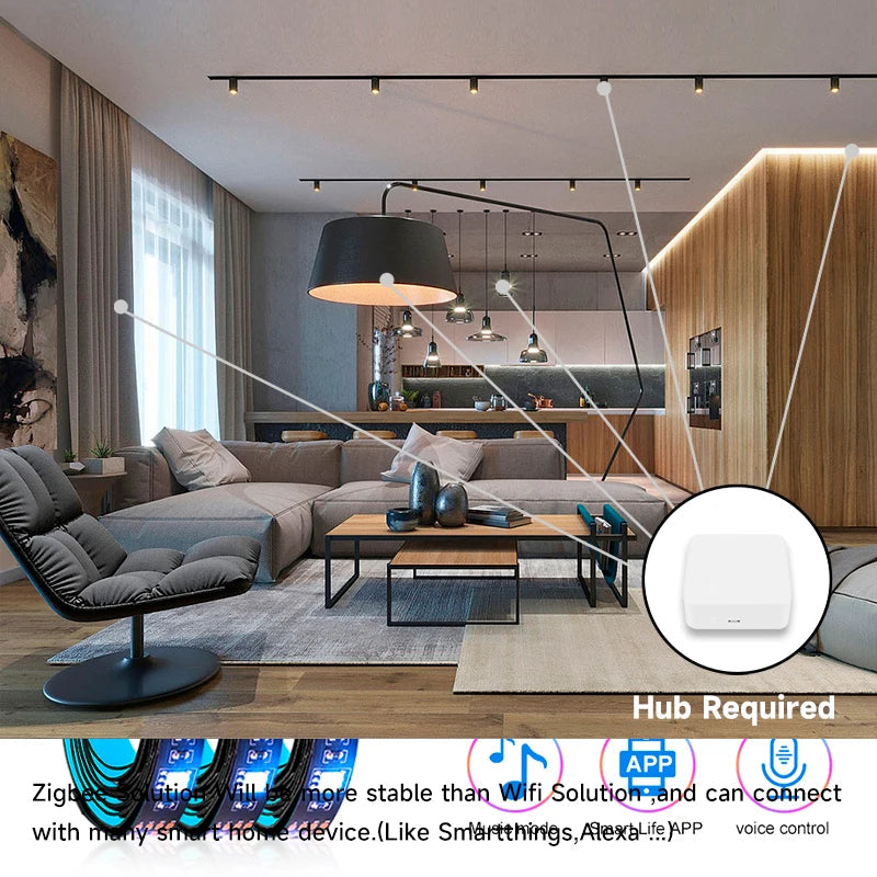 IHSENO Smart Zigbee/Wifi USB Led Lights Tuya Wifi RGB led Strip DC5V 5050 Smart Led TV Back Lighting Wok With Alexa Google Home Techelectronicx