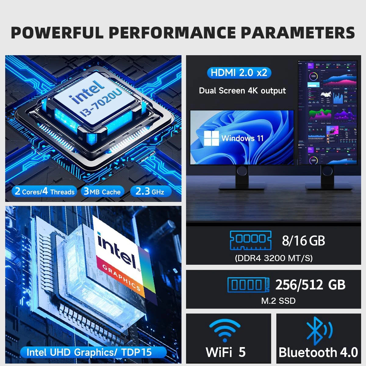 ZSUS i3 Mini PC Intel Celeron Desktop Gaming Computer 8GB 16GB 128GB 256GB DDR4 USB3.0 WIFI5 BT4.2 TechElect