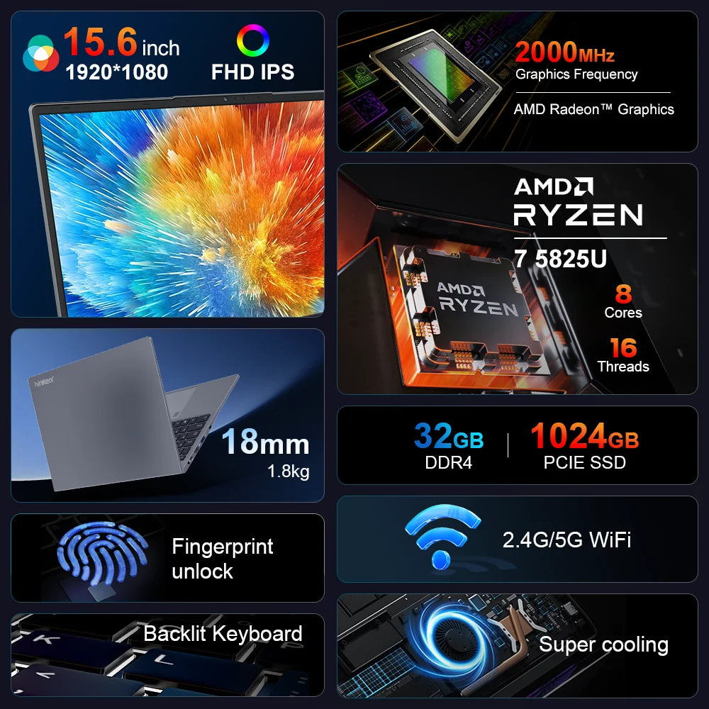Ninkear A15 Plus Laptop 15.6" IPS FHD AMD Ryzen™ 7 5825U Notebook 32G DDR4 1TB SSD 57WH Windows 11 Gaming Computer Notebook Techelectronicx