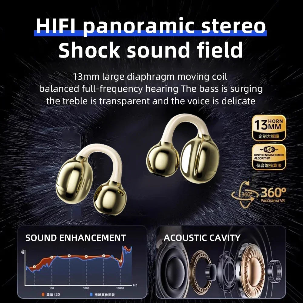Wireless Headphones Fone Bluetooth Headset With Mic Handsfree Noise Canceling Earphones Clip Ear Music Sports Gaming Earplug - TechElect