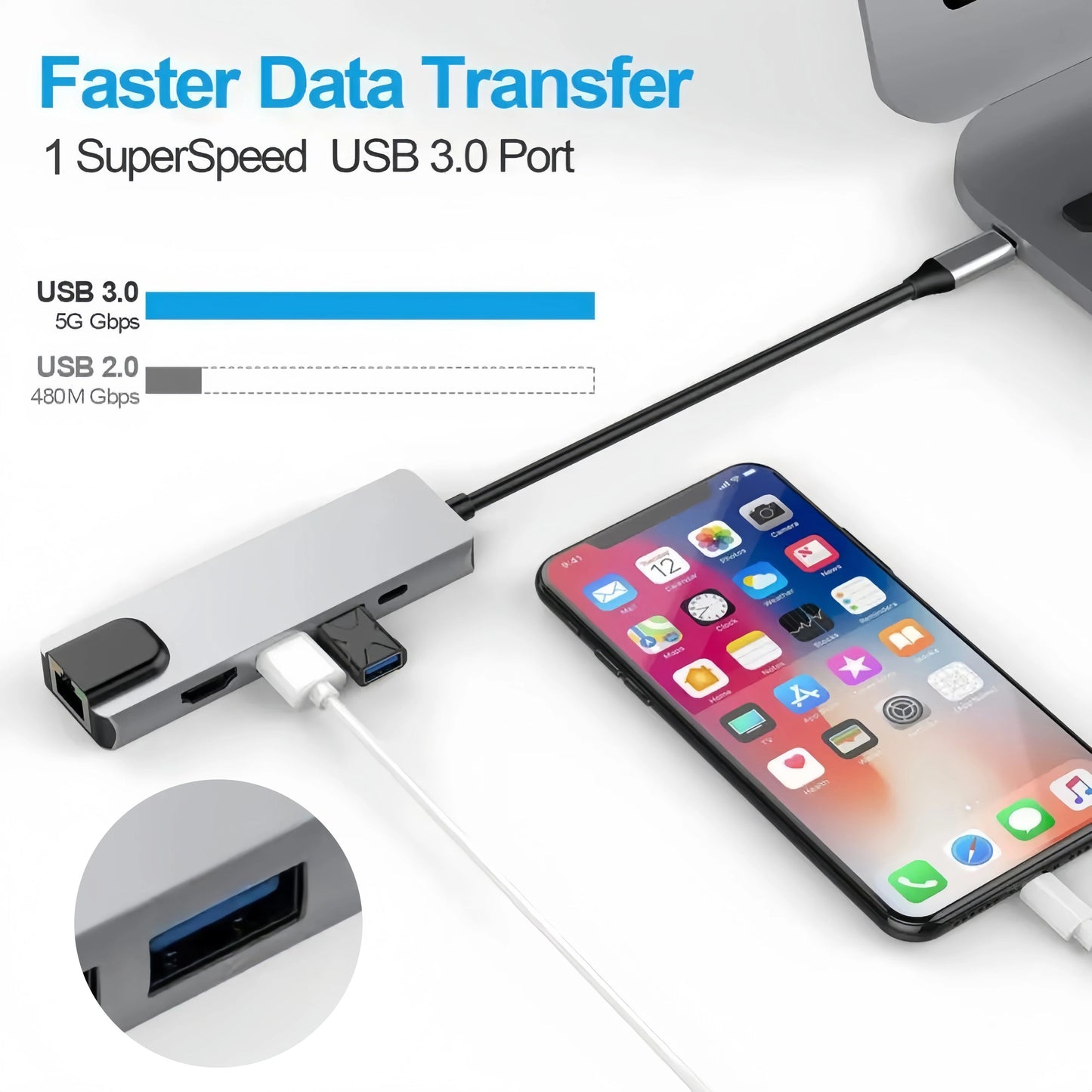5Ports USB C Docking Station Type C to HDMI 4K/RJ45 100M Splitter USB 3.0 5Gbps High Speed USB C HUB Adapter For Laptop Macbook Techelectronicx