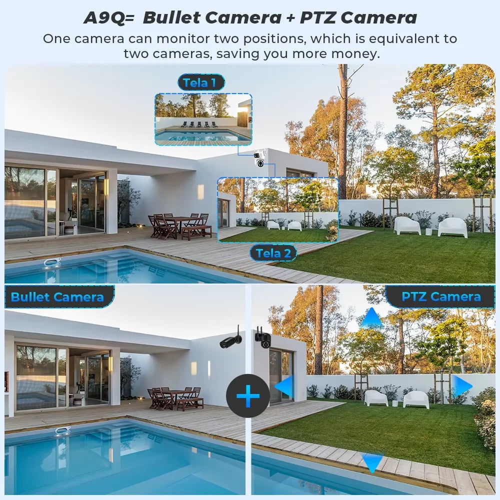 BESDER 4K 8MP Wifi Camera PTZ Outdoor Dual Screen Human Detection Dual Lenses 10MP Security Protection IP Camera Audio O-Kam Pro TechElect