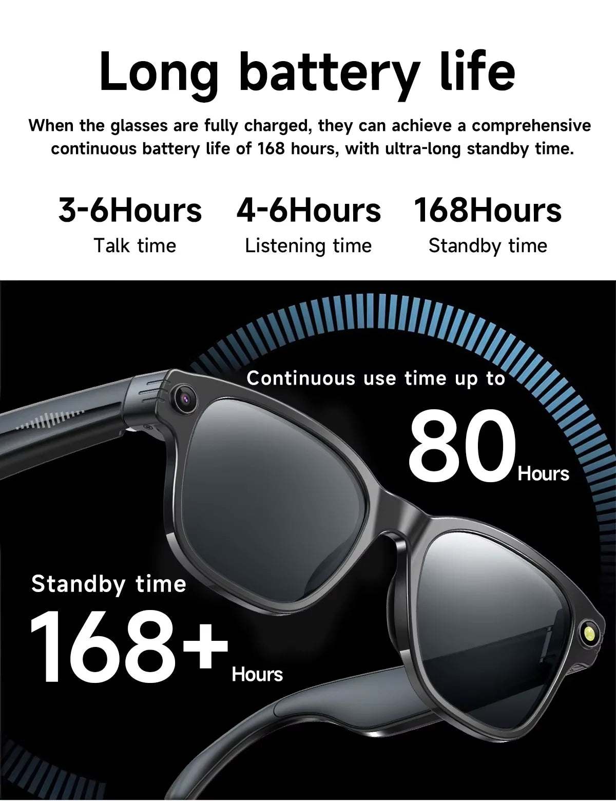 AI Smart Glasses Take Pictures Voice Assistant Translate Touch Control Built-in Mic &Speakers Bluetooth Call Audio Smart Glasses TechElect