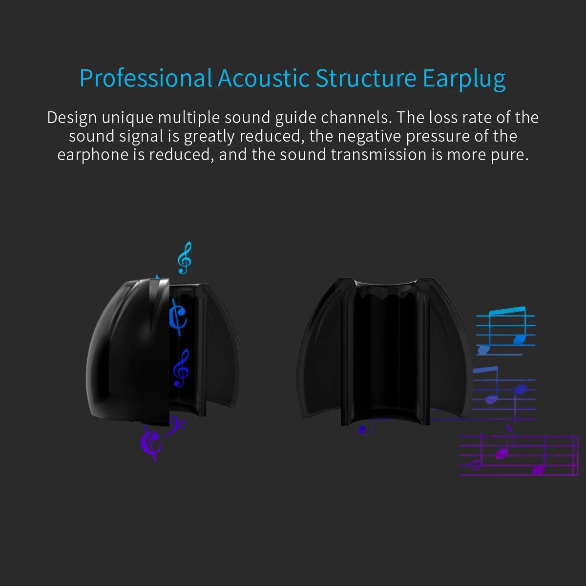 KZ 3Pairs (6pcs) Wired Earphone Memory Cotton Earmuffs Rebound Earplugs Headset PU Sponge Memory Sponge Headphones Eartips - TechElect
