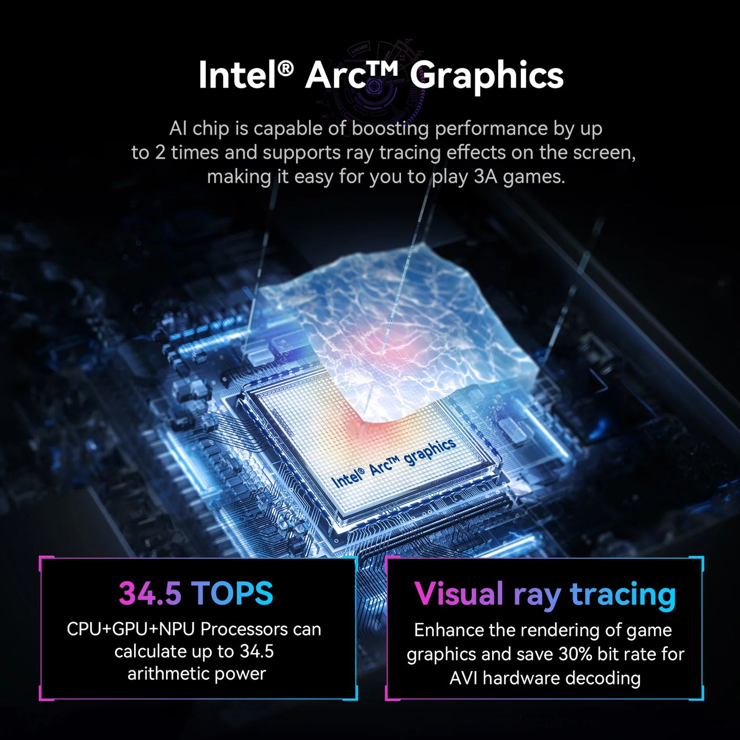 MOREFINE New Mini Pc S800 Intel Core Ultra 9 185H Ultra 7 155H Diy Gaming Computer Laptop Gamer Desktop Computers Windows11PRO TechElect