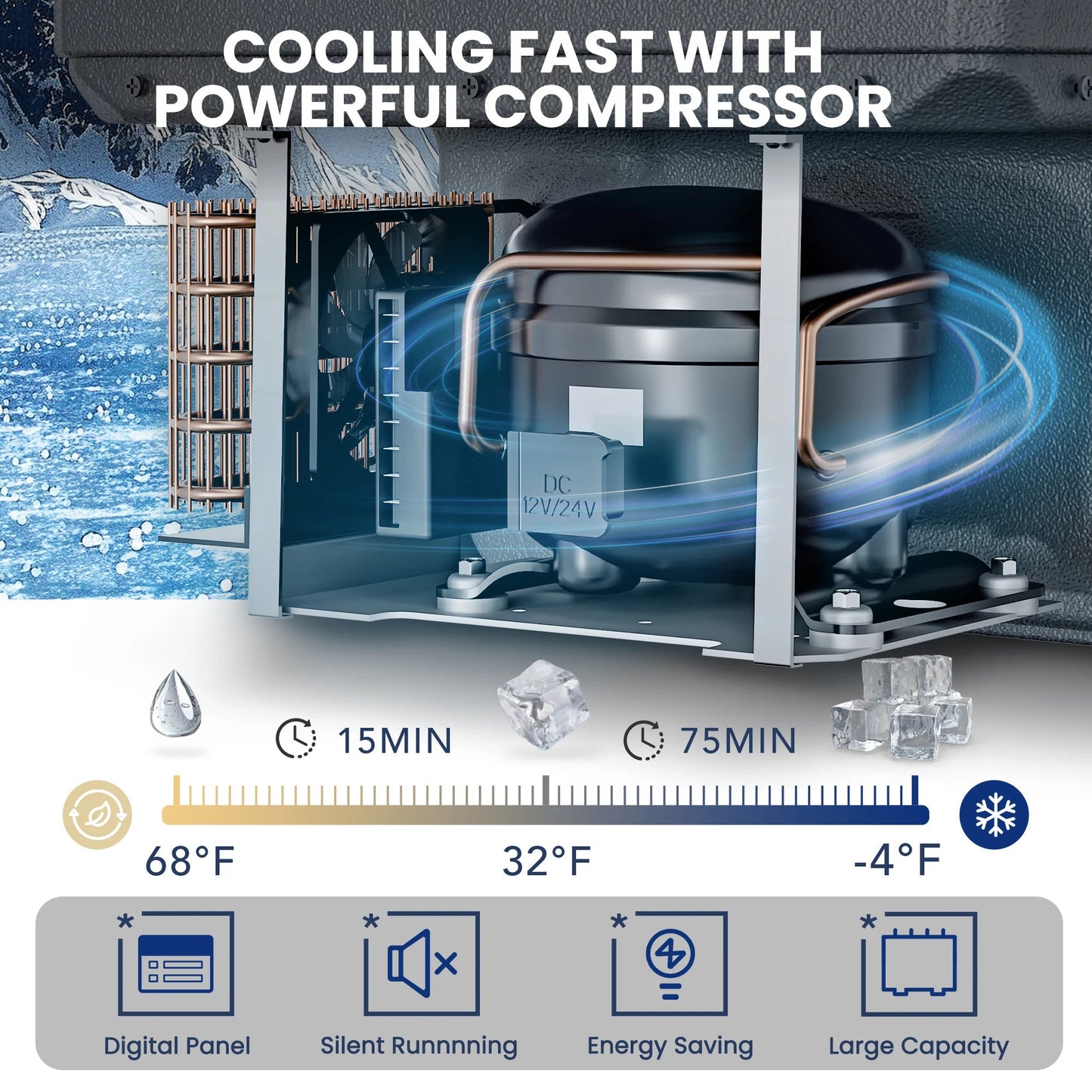 12 Volt Refrigerator, 31QT(29L) 12V Cooler, Compressor Electric Cooler -4℉~68℉,12/24V DC 110~240 Volt AC for RV/Camping Techelectronicx