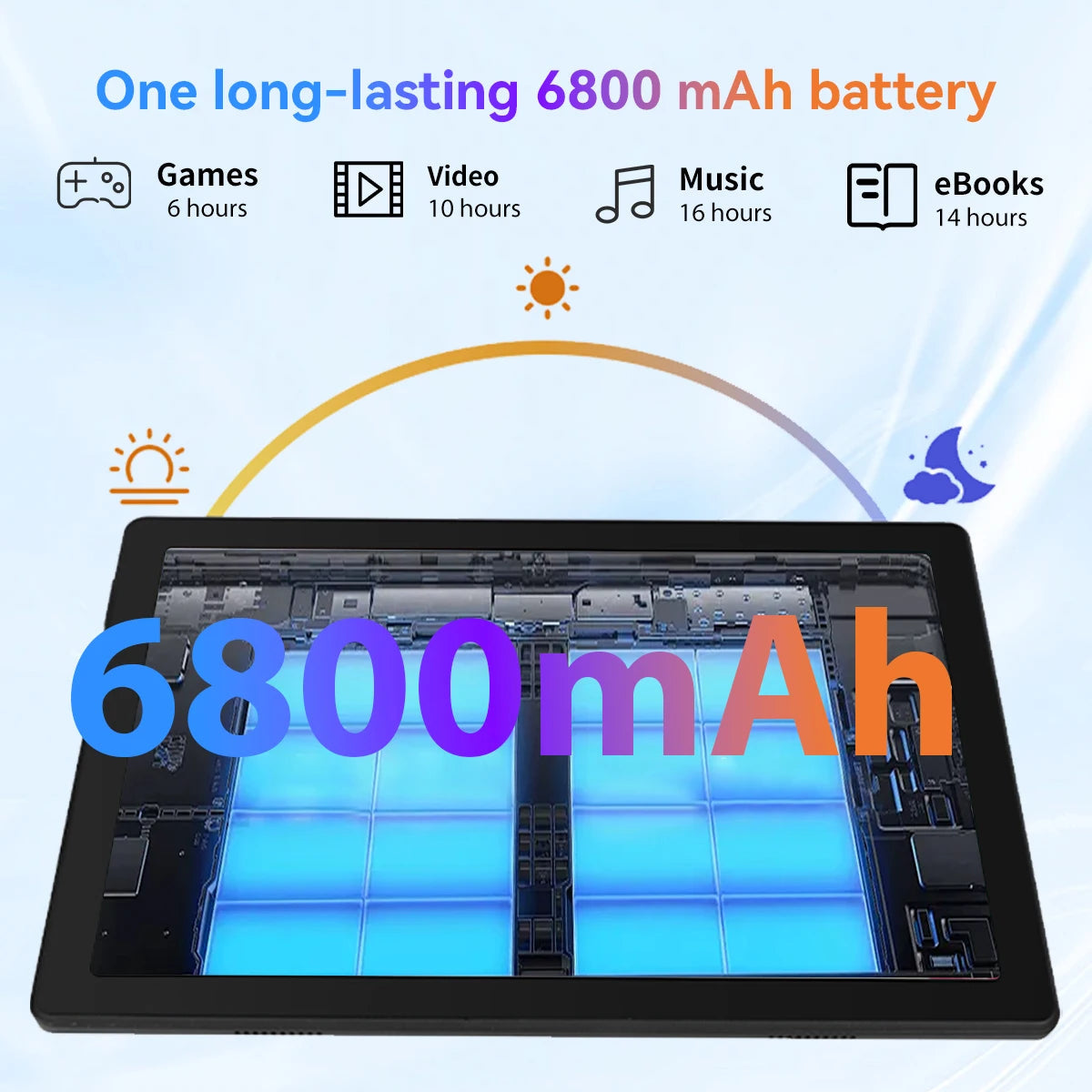 10.95 Inch Android 14 Tablet 14GB RAM 64GB ROM Octa-Core Processor 6800mAh With Keyboard Case Mouse Stylus 8 in 1 Tablet Kit TechElect