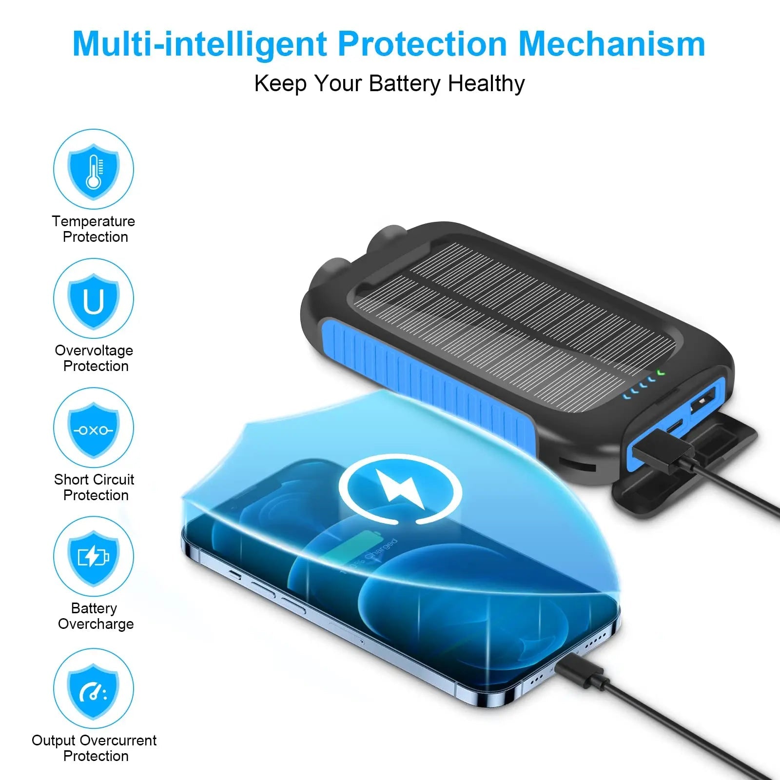 10000mAh Solar Power Bank Portable Waterproof Fast Charge Dual USB Outdoor Charger LED Light for Camping Hiking Travel Techelectronicx