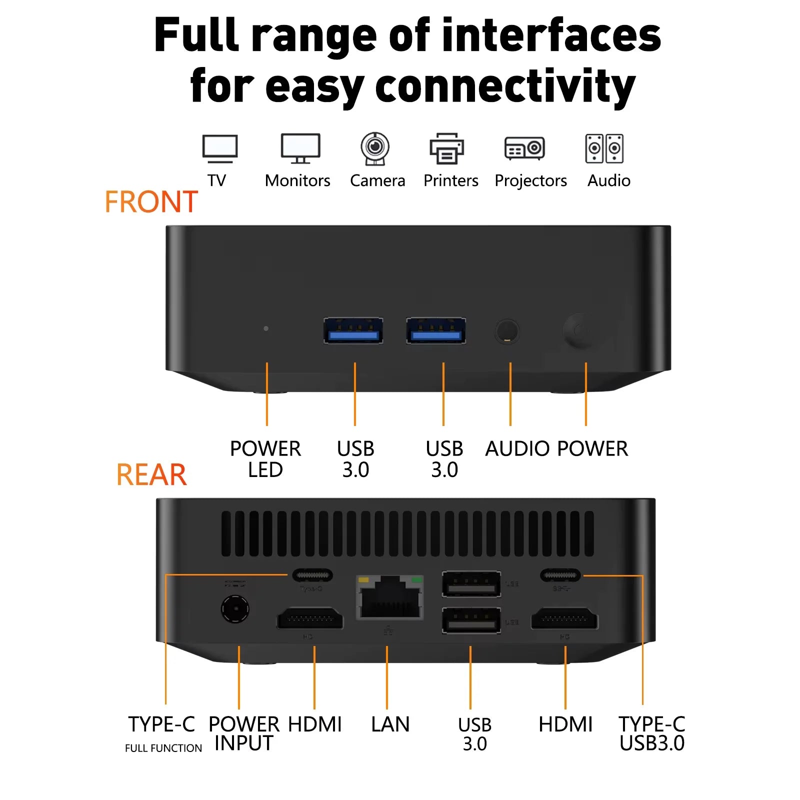 2025 Portable i9 Mini PC Computer Windows 11 Intel Core i9 8950HK 16GB 1TB Gaming Computer Dual-Band WiFi 6-Core Mini Desktop PC TechElect