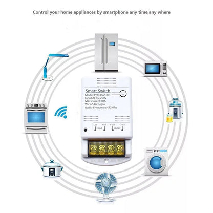 ZIGBEE/WiFi Smart Switch 30A 6600W/4000W Tuya Relay Module AC DC 7-32V 85-250V Timer Home Automation Alexa DIY Smartlife APP Techelectronicx