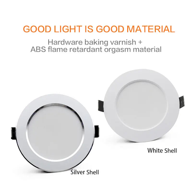 10PCS/lot Recessed led Ceiling LED Downlight AC220V-240V Led Spot Light 18W 15W 12W 9W 7W Recess Round LED Downlight Waterproof Techtronicx