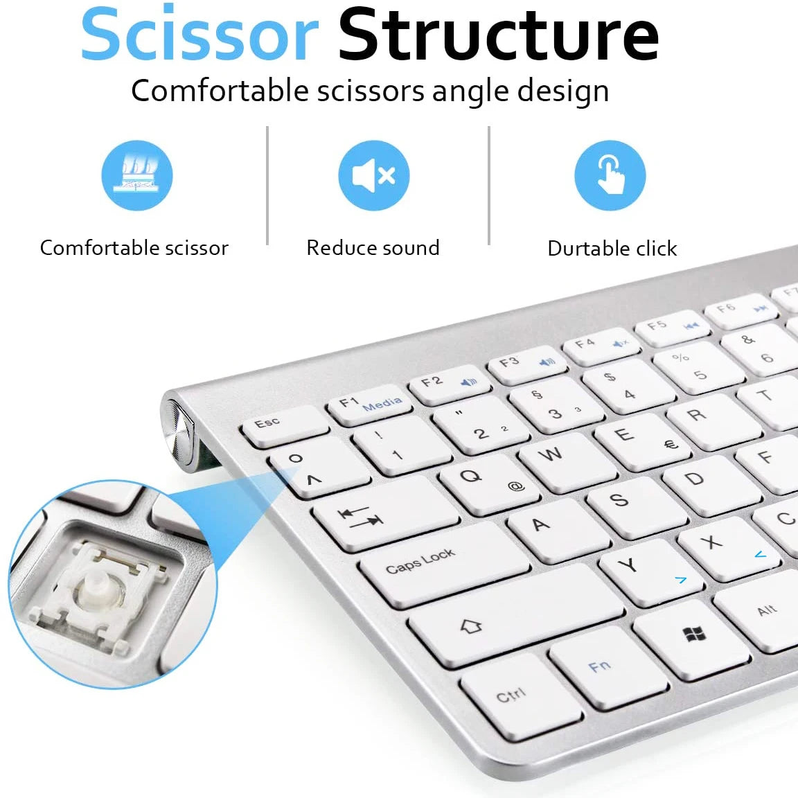 2.4G Wireless German Keyboard Mouse Ultra Slim Multimedia Keyboard Mouse Combo Low Noise for Laptop Desktop Windows Smart TV Techelectronicx
