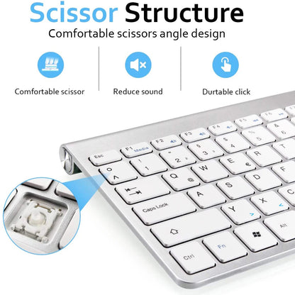 2.4G Wireless German Keyboard Mouse Ultra Slim Multimedia Keyboard Mouse Combo Low Noise for Laptop Desktop Windows Smart TV Techelectronicx