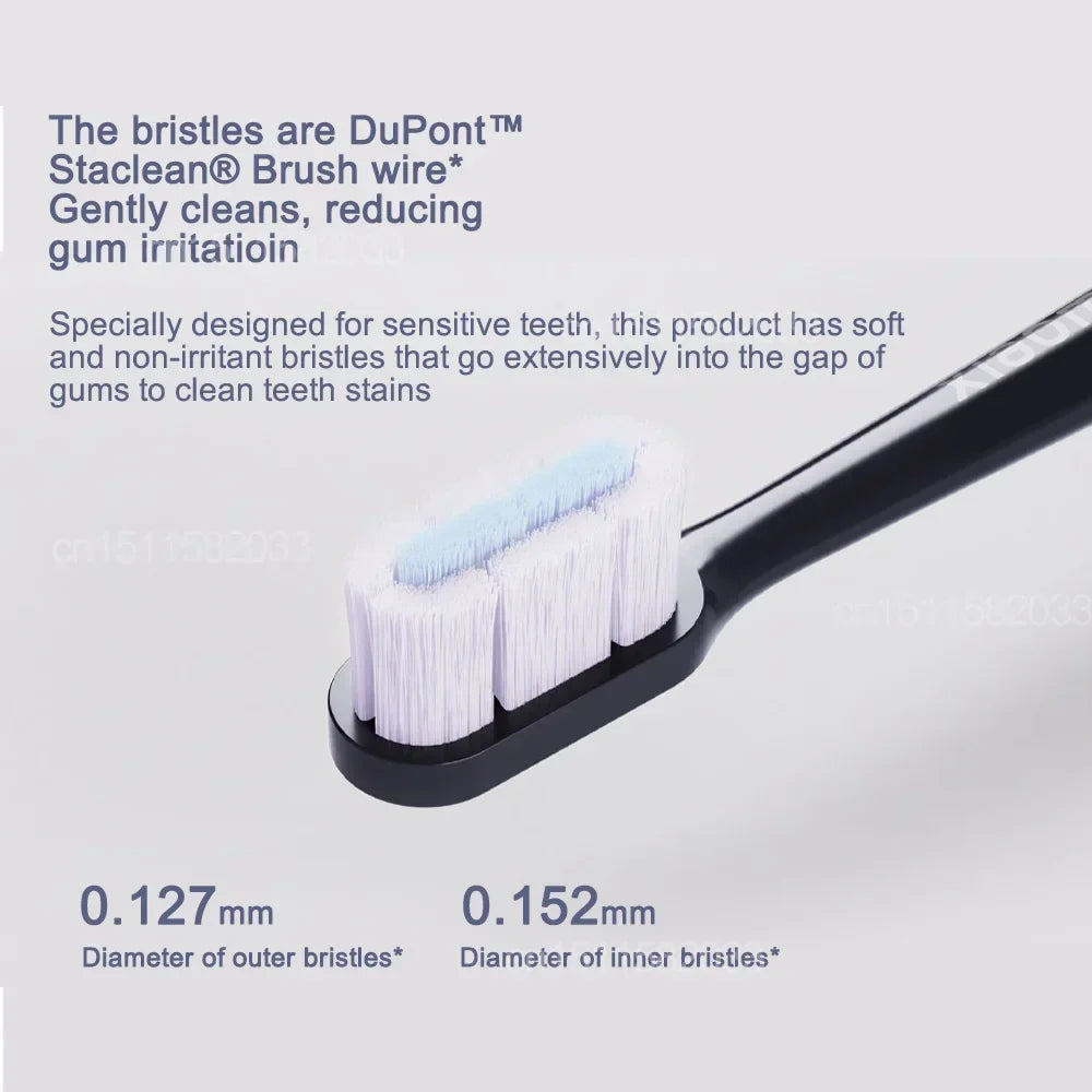 XIAOMI MIJIA Sonic Electric Toothbrush T700,24 days battery Endurance,360° Wireless Charging,Ultrasonic Electric Toothbrushes Techtronicx