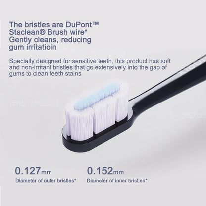 XIAOMI MIJIA Sonic Electric Toothbrush T700,24 days battery Endurance,360° Wireless Charging,Ultrasonic Electric Toothbrushes Techtronicx
