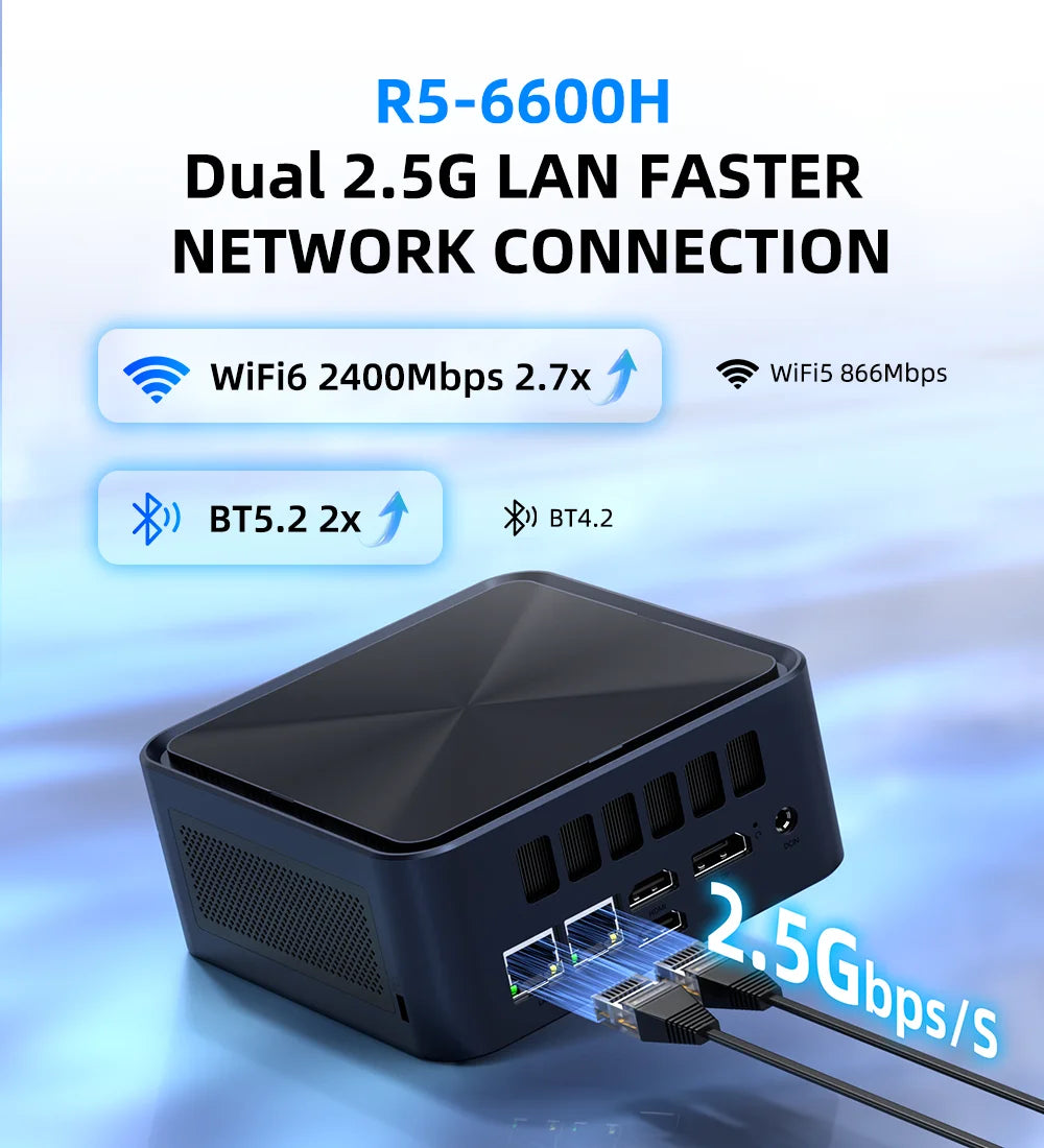 ZXIPC Mini PC AMD Ryzen 7 6600U 6600H 6800H 16GB DDR5 1TB M.2 SSD Desktop Computers Support 4K HDMI Display/WiFi6/USB3.2/Office Techelectronicx