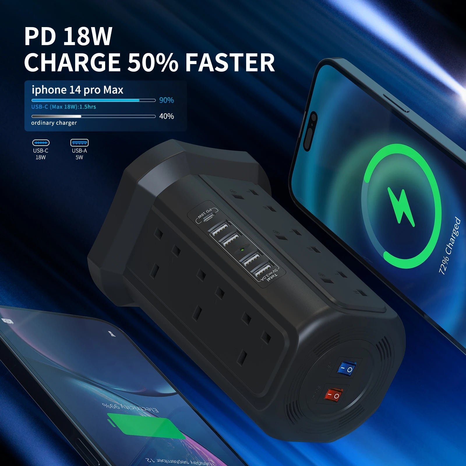 1.8M Cable Tower Extension Lead with USB Slots with 18W USB C Fast Charger(5V/3.1A), 12 Way Plug Extension Tower Techelectronicx