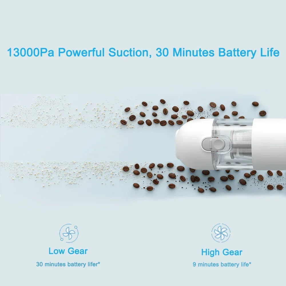 XIAOMI MIJIA Portable Handheld Vacuum Cleaner For Home Car Wireless Vacuum Cleaners 13000PA Cyclone Suction Cleaning Machine Techelectronicx