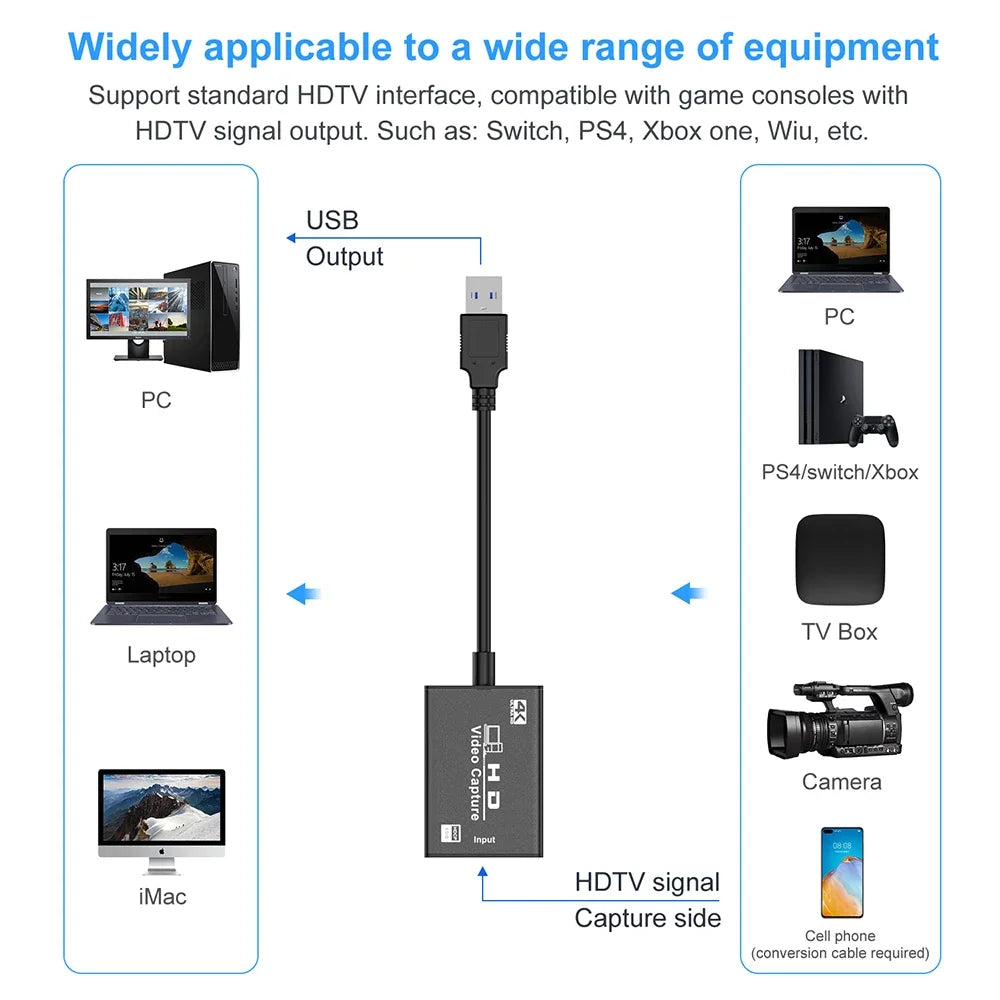 ZOERAX HDMI TO USB 3.0 Capture Card 4K Input/1080P 60Hz Recording Compatible with Windows/Mac/Linux, HD video capture Techelectronicx
