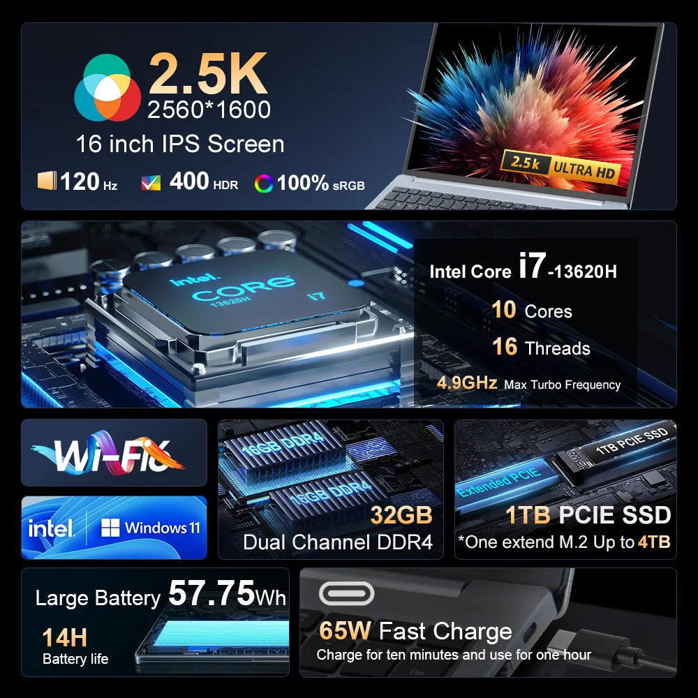 Ninkear N16 Pro Laptop 32GB 1TB 13th Intel i7-13620H 16‘’ 2.5K IPS 120Hz Gaming Computer 57.75Wh Fingerprint Unlock Notebook Techelectronicx