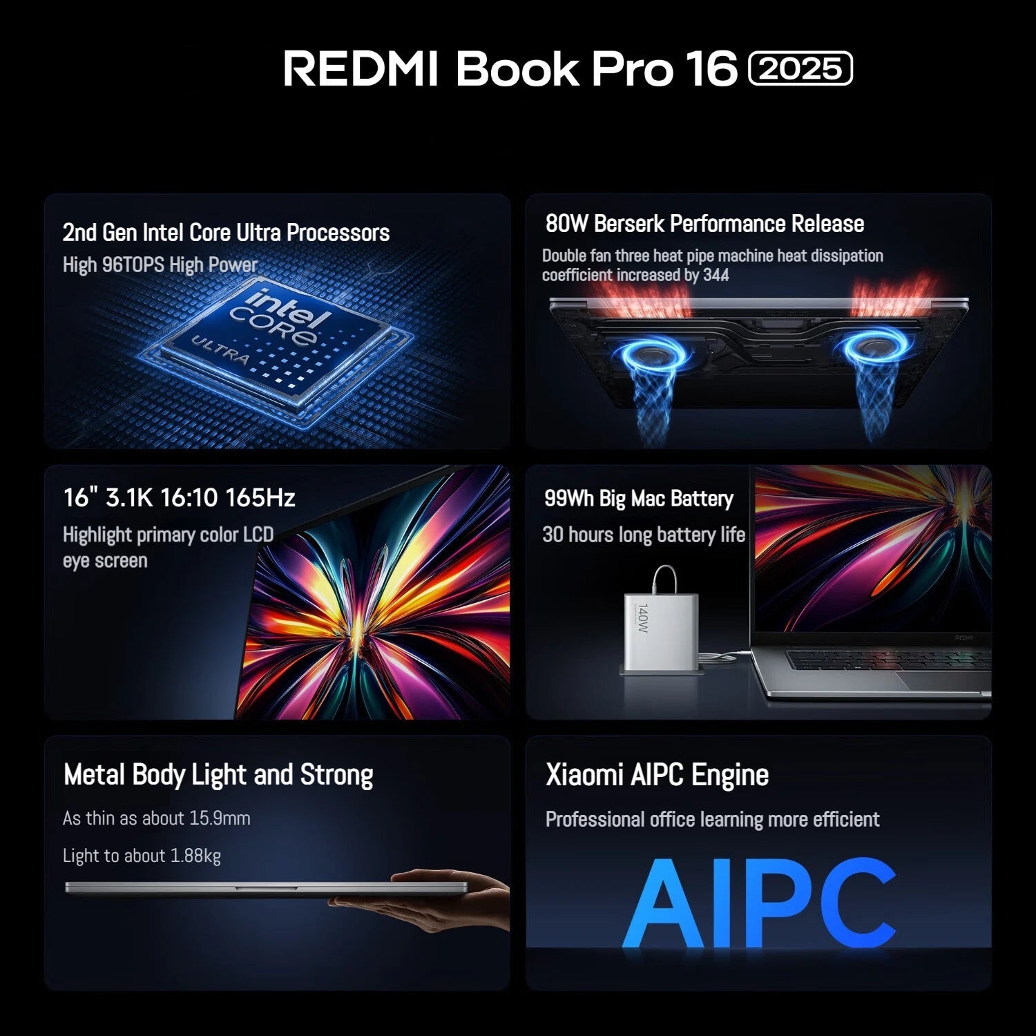 Xiaomi REDMI Book Pro 16 2025 Laptop Ultra 7 255H/Ultra 5225H Intel Arc Graphics 32GB LPDDR5X 1T SSD 16-inch 165 Hz 3.1K Screen Techelectronicx