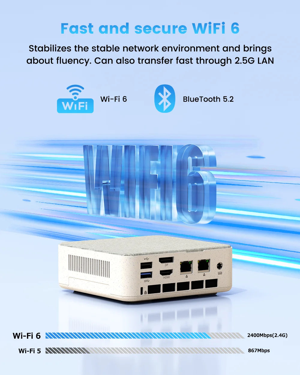 YCTipc Mini PC AMD R5 6600H 6-core 12-thread Computer 16GB DDR5 512GB PCIe 3.0 SSD WiFi 6 BT5.2 Mini PC Desktop Computer TechElect