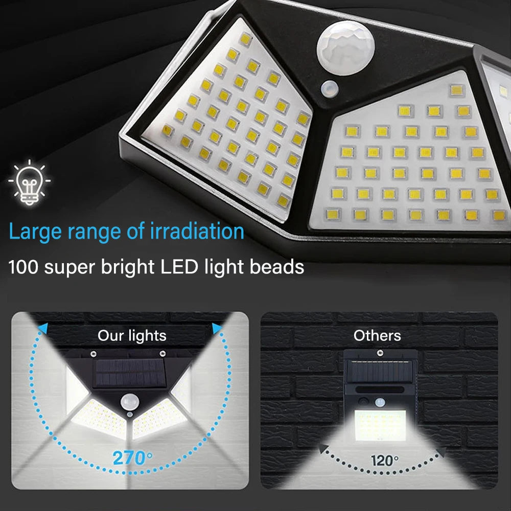 100 LED Wall Lights Outdoor Solar Lamp PIR Motion Sensor Solar Powered Sunlight Street Light for Garden Decoration TechElect