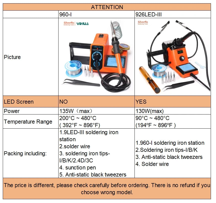 YIHUA 926LED-III Digital Electric Soldering Iron Kit with Helping Hands 960I Adjustable Temperature Portable Soldering Station Techelectronicx