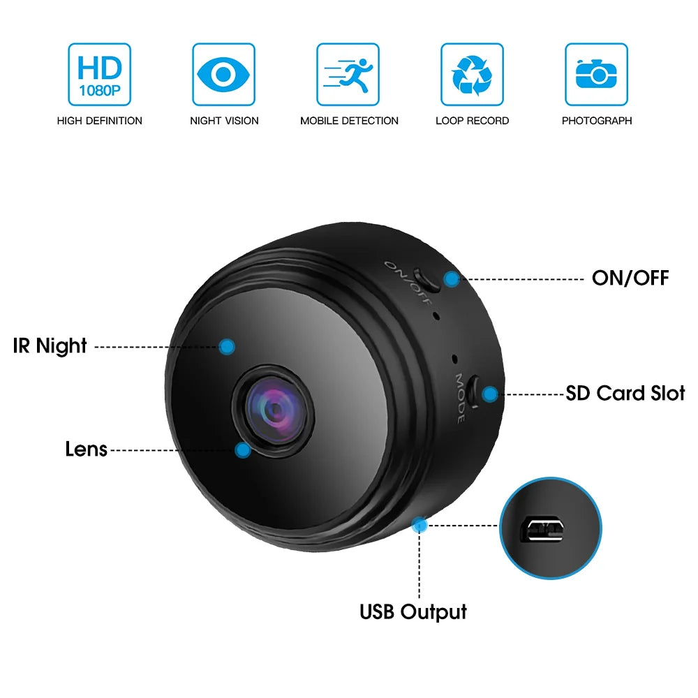 2pcs A9 Mini Camera Wifi Wireless IP Security Video Camcorders Night Vision Mobile Camera Video HD 1080P Surveillance Smart Home TechElect