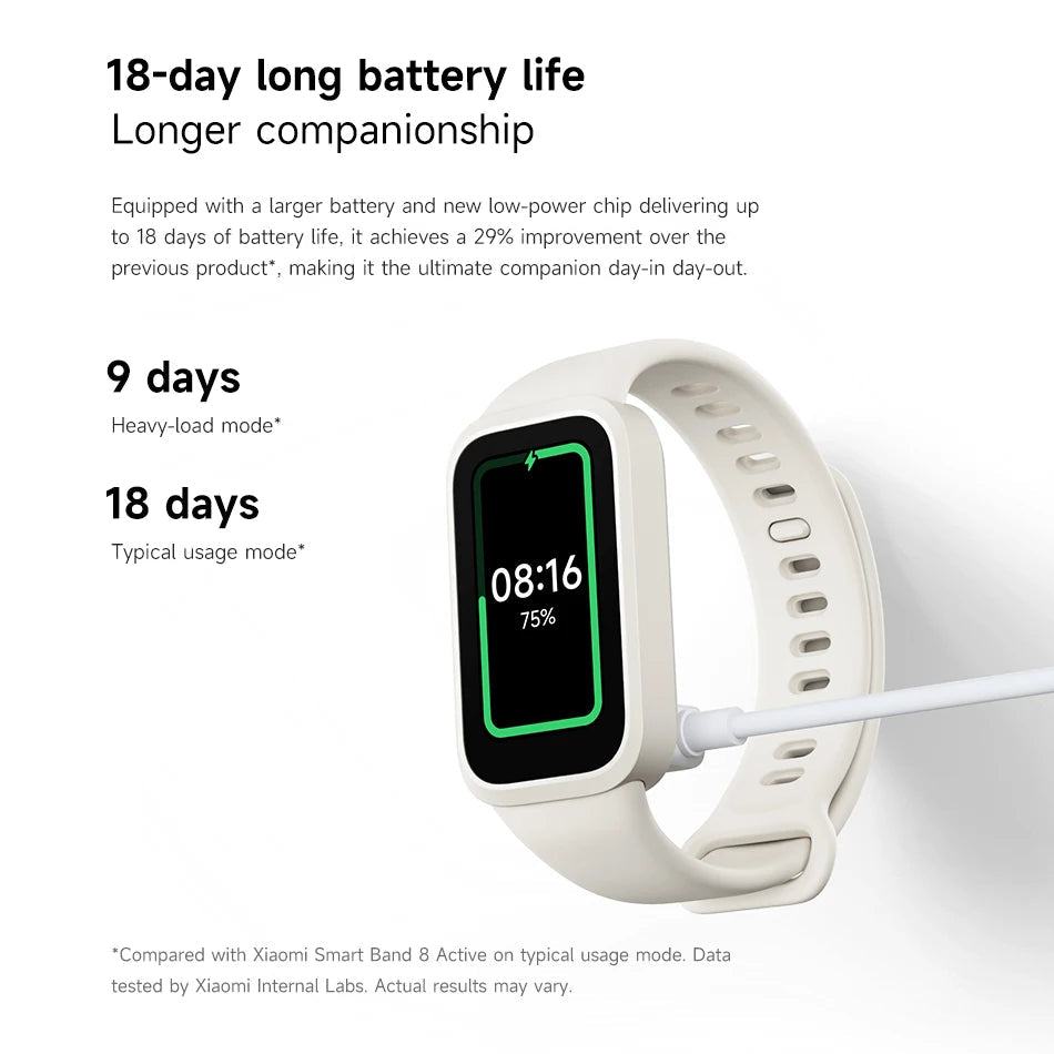 Xiaomi Mi Band 9 Active Global Version Smart Bracelet 9 Color 1.47" TFT Display 50+ Sport Modes Blood Oxygen Monitor Wristband Techelectronicx