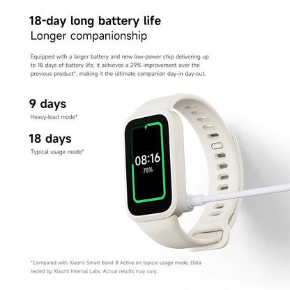 Xiaomi Mi Band 9 Active Global Version Smart Bracelet 9 Color 1.47" TFT Display 50+ Sport Modes Blood Oxygen Monitor Wristband Techelectronicx