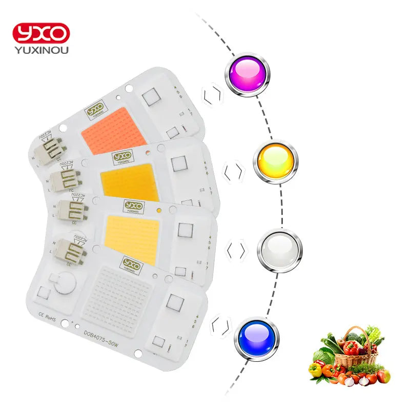 YXO Driverless Sam-ng lm283b Full Spectrum Led Grow Light Chip DOB AC COB Module 50W Lamp Beads No Need Driver For Indoor Plant Techelectronicx