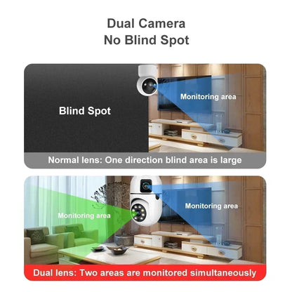 8MP E27 Bulb WIFI Camera Dual Lens Smart Home Surveillance Camera AI Human Tracking Voice Alarm Two-way Audio Color Night Vision TechElect