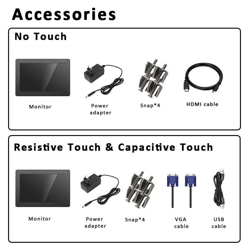 Zhixianda 1000 Nits 11.6 Inch 1920*1080 Industrial Panel Mount Monitor HDMI VGA LCD Capacitive Touch Screen Embedded Display Techelectronicx