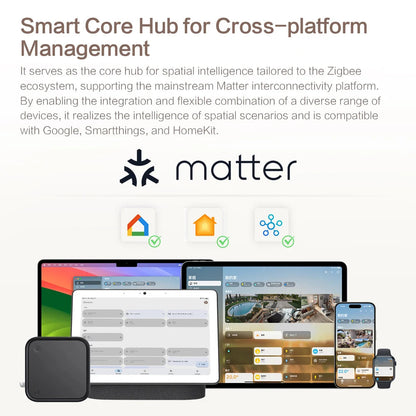 Zemismart Matter Zigbee Hub Smart Home Bridge Gateway Support Google Home SmartThings Homekit App Control Tuya Standard Devices TechElect