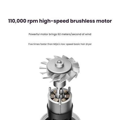 XIAOMI High Speed Hair Dryer H501 Negative Ion Hair Care 110000 Rpm Dry 220V CN Version (With EU Adapter) 62m/s wind speed TechElect
