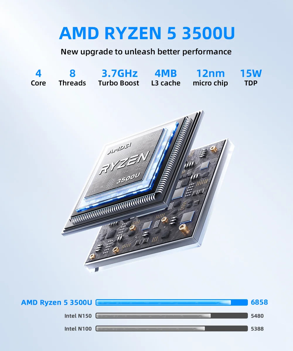 ZXIPC Mini PC AMD Ryzen 5 3500U 16GB DDR4 500GB SSD NVME Wifi5 BT4.2 Windows 11 Triple Display Desktop DIY Gamer Computer TechElect